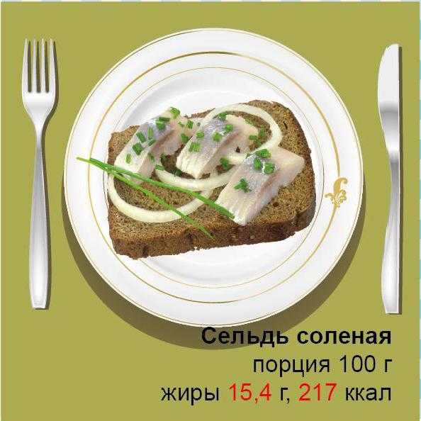 Калорийность рыбы и морепродуктов - таблица калорийности